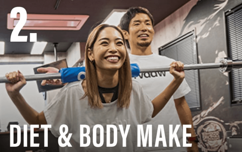 DIET & BODY MAKE
